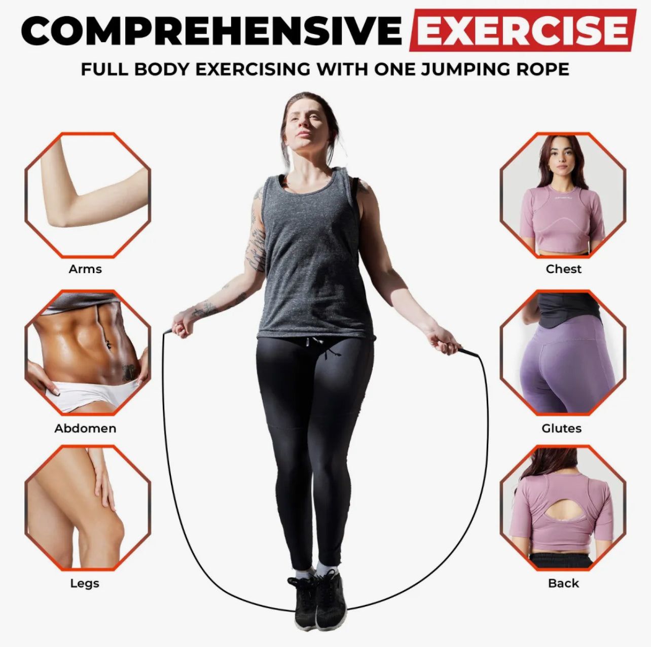 Skipping Rope for Fitness, Weight Loss, Cardio Exercise,
